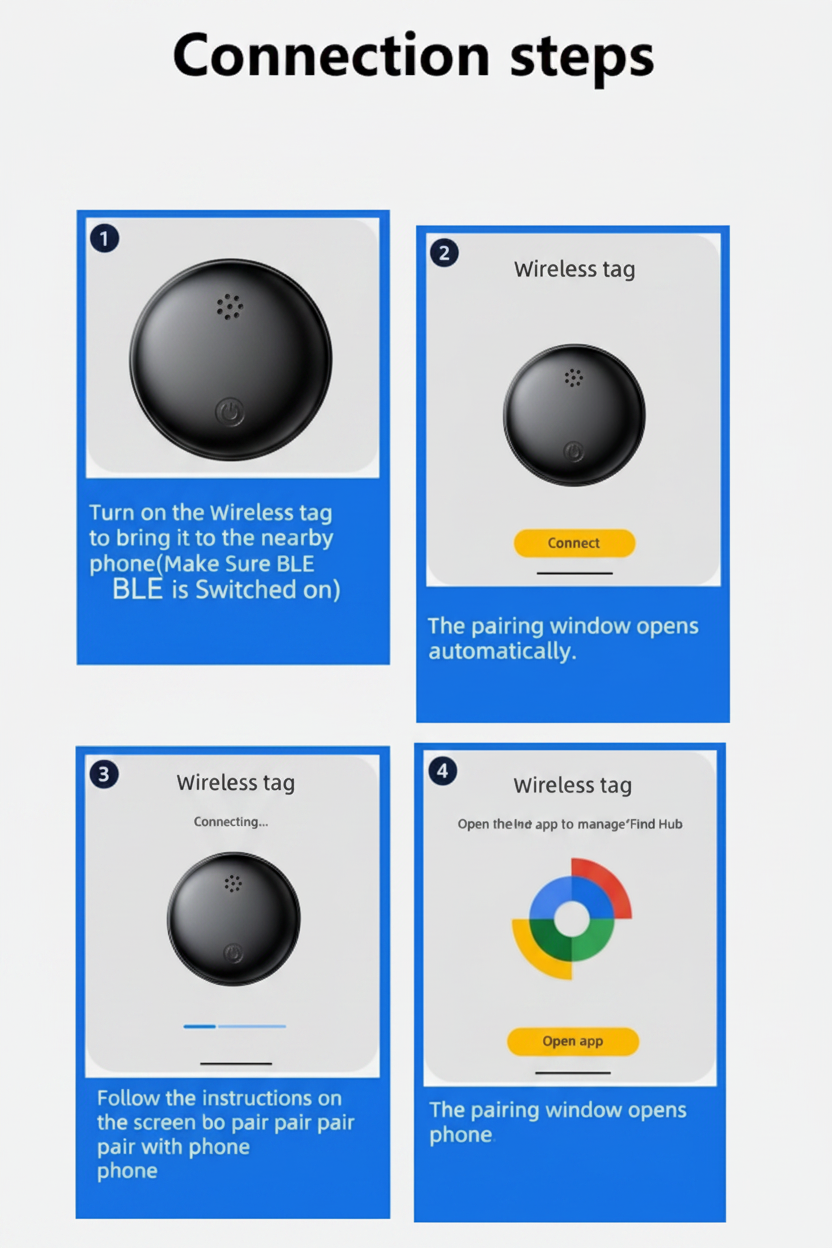 TechnoTag Pro