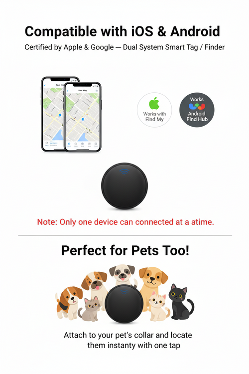 TechnoTag Pro